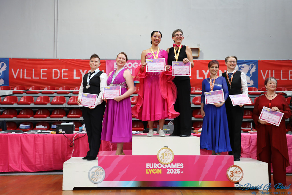EuroGames Lyon 2025